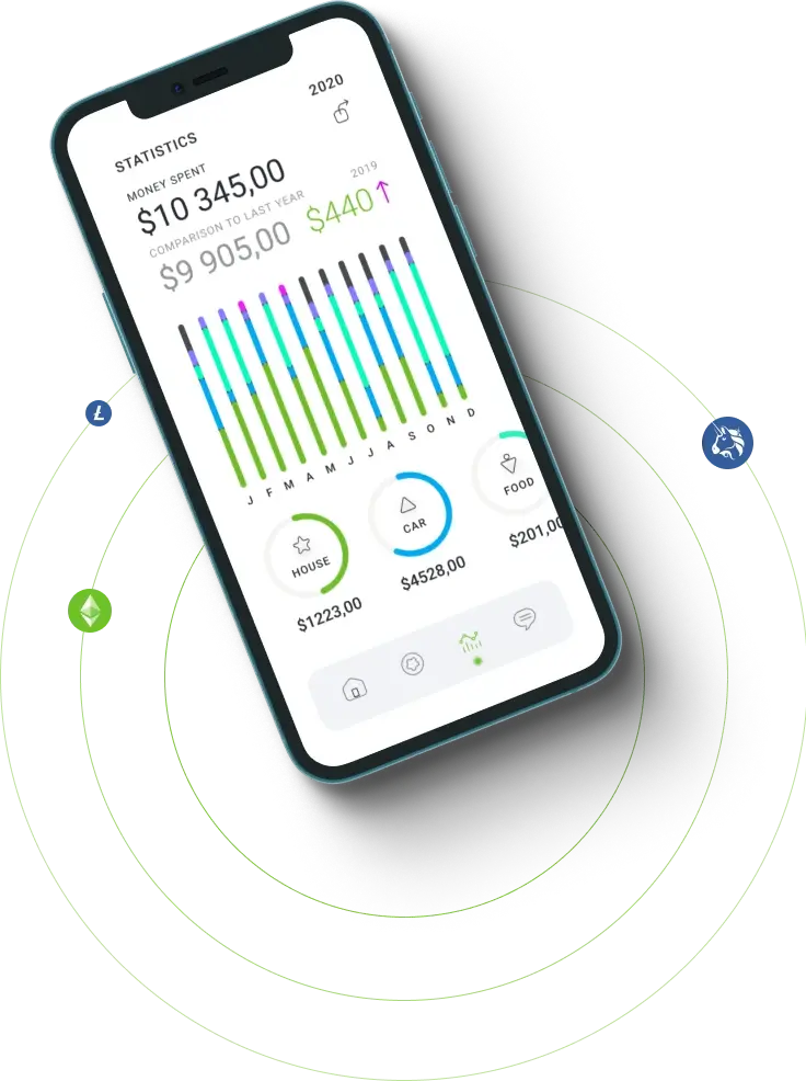 Immediate Thorenext - 暗号通貨取引に従事する利点